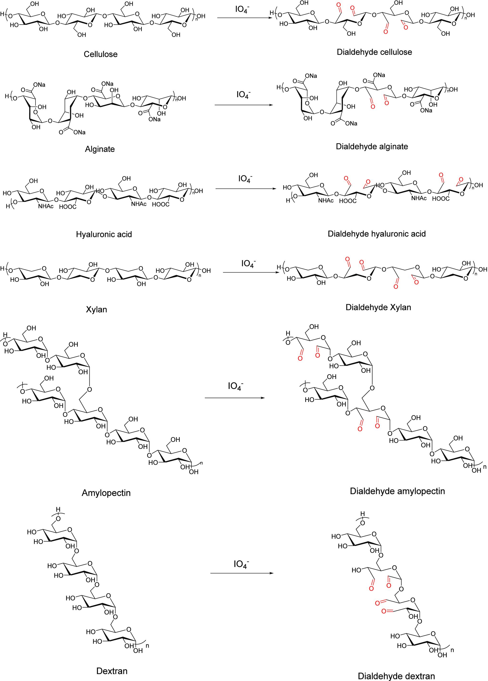 https://cdn.ncbi.nlm.nih.gov/pmc/blobs/1987/11005020/81573369c41d/bm4c00020_0003.jpg