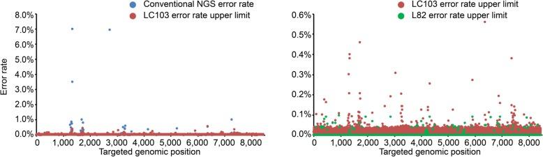 https://cdn.ncbi.nlm.nih.gov/pmc/blobs/1987/6114875/0eb26ba0173b/12943_2018_875_Fig1_HTML.jpg