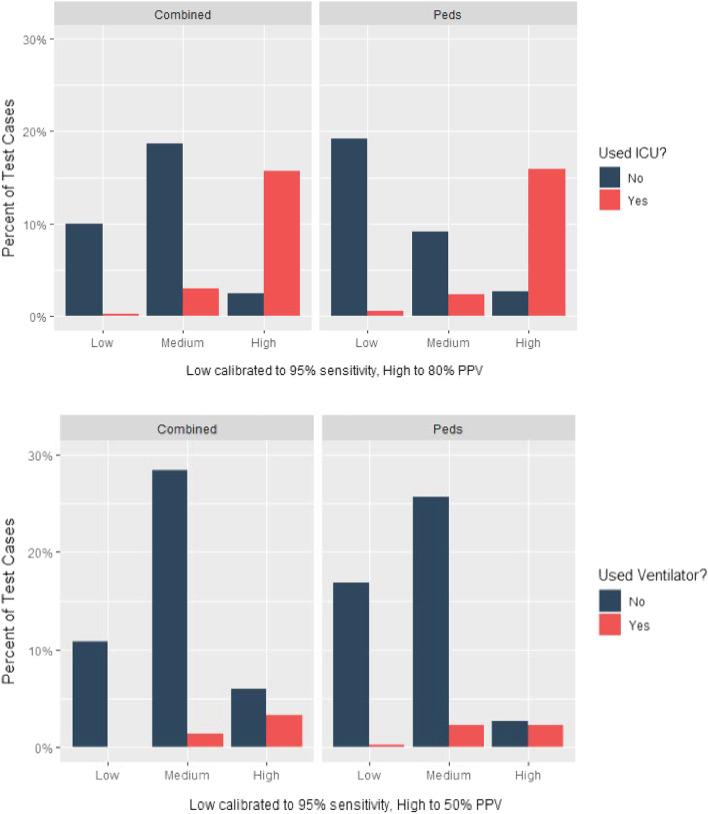 https://cdn.ncbi.nlm.nih.gov/pmc/blobs/198d/8961912/8827620c3bad/12911_2022_1827_Fig2_HTML.jpg