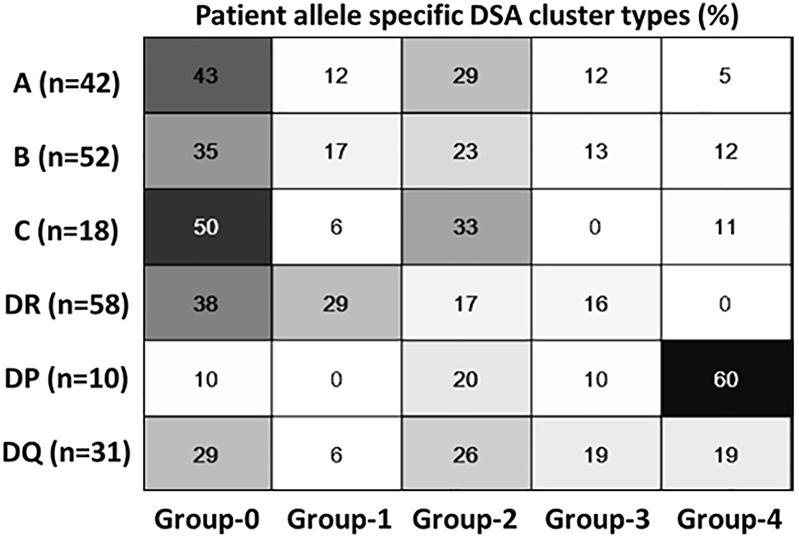 https://cdn.ncbi.nlm.nih.gov/pmc/blobs/198d/9062976/de94e6ea9e61/ti-35-10128-g006.jpg