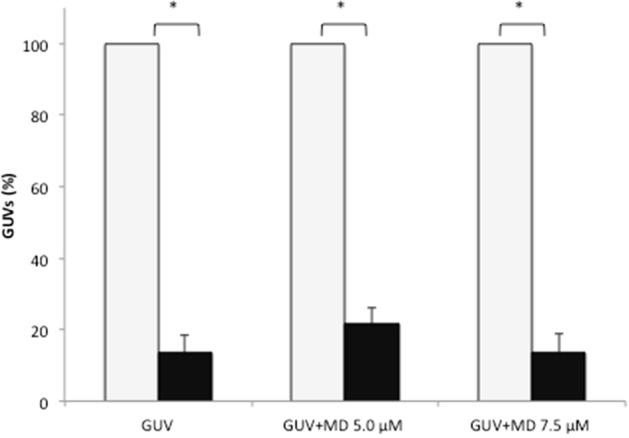 https://cdn.ncbi.nlm.nih.gov/pmc/blobs/1990/9253010/7b86ac27c9ff/41598_2022_14688_Fig4_HTML.jpg