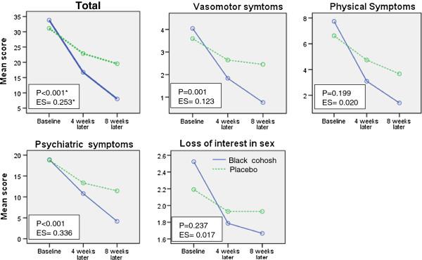 https://cdn.ncbi.nlm.nih.gov/pmc/blobs/1994/4029542/ee439ca2aea7/1749-8546-8-20-1.jpg