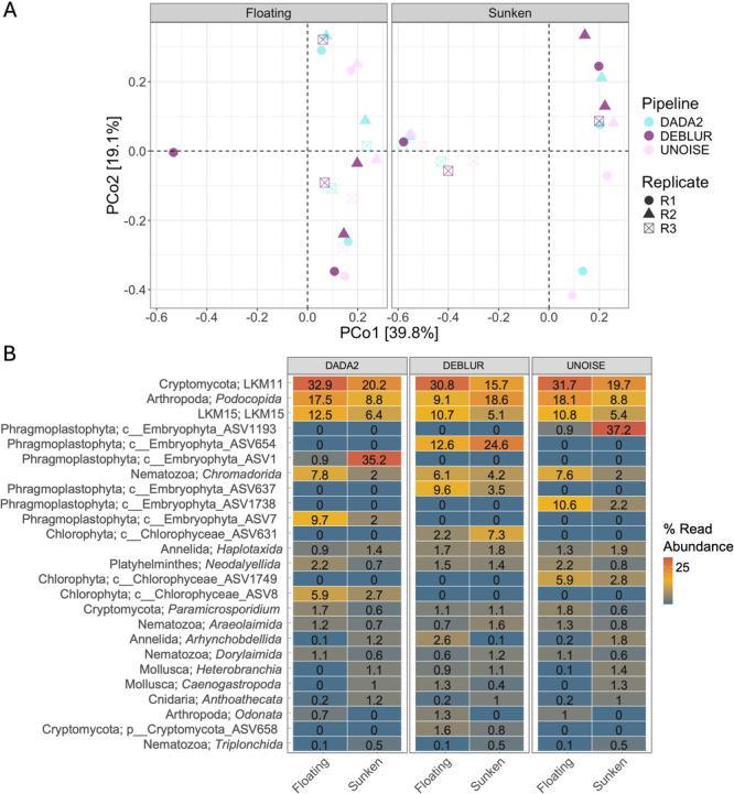 https://cdn.ncbi.nlm.nih.gov/pmc/blobs/1996/12038747/629a747c48bb/APS3-13-e11628-g001.jpg