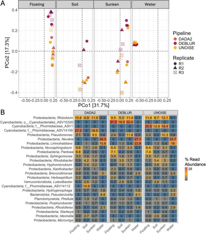 https://cdn.ncbi.nlm.nih.gov/pmc/blobs/1996/12038747/f62e8ce90bb6/APS3-13-e11628-g004.jpg