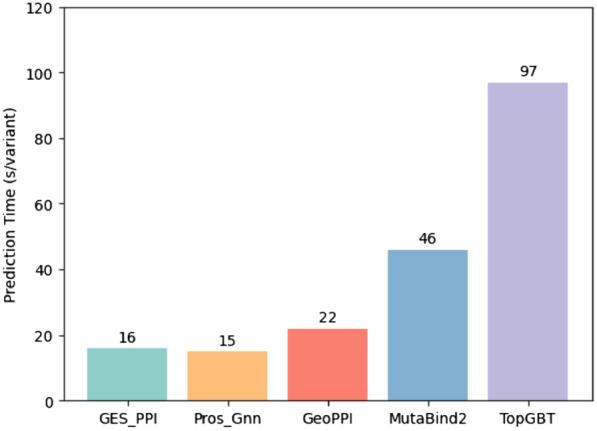 https://cdn.ncbi.nlm.nih.gov/pmc/blobs/1997/11927297/aee0c733cec7/13321_2025_979_Fig3_HTML.jpg