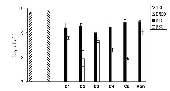 https://cdn.ncbi.nlm.nih.gov/pmc/blobs/1997/1660542/fbfea98a58cf/1471-2180-6-96-5.jpg