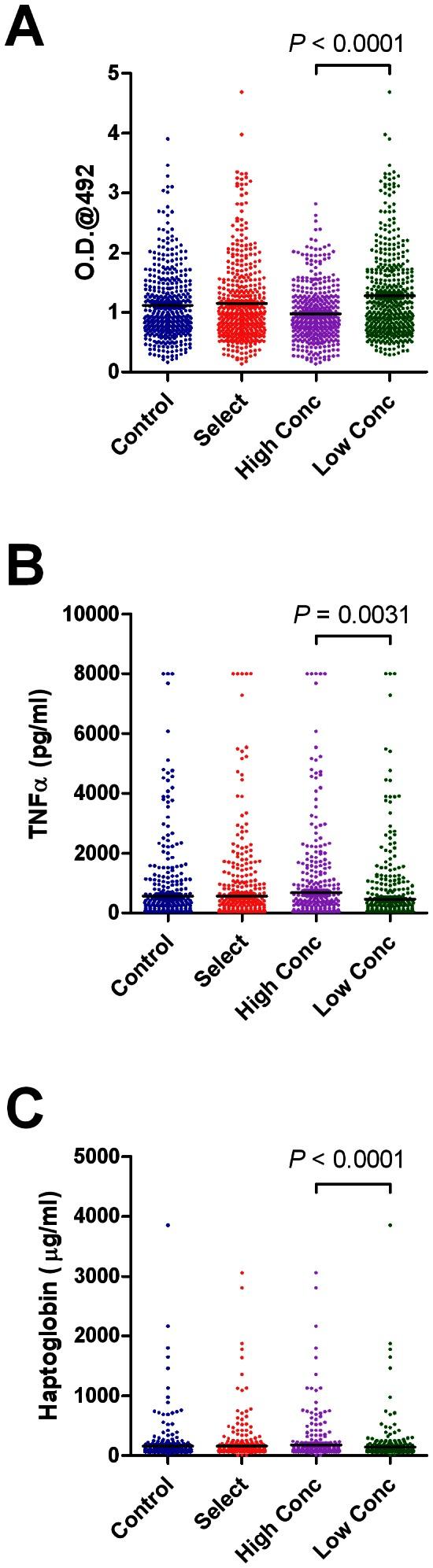 https://cdn.ncbi.nlm.nih.gov/pmc/blobs/1998/3680463/e359e37a60c8/pone.0065766.g001.jpg