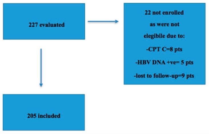 https://cdn.ncbi.nlm.nih.gov/pmc/blobs/1998/6523403/877c2a75b766/cells-08-00313-g001.jpg