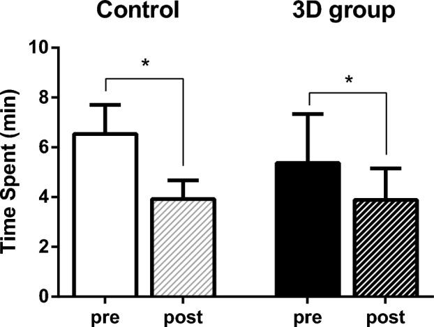 https://cdn.ncbi.nlm.nih.gov/pmc/blobs/19a0/10879193/c3edc1629479/41598_2024_53321_Fig2_HTML.jpg