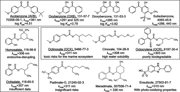 https://cdn.ncbi.nlm.nih.gov/pmc/blobs/19a0/11755785/55ef1d401ac3/la4c04108_0009.jpg