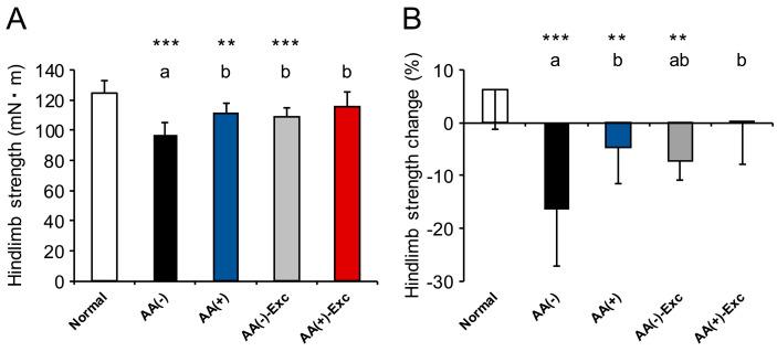 https://cdn.ncbi.nlm.nih.gov/pmc/blobs/19a7/11054099/7e08b291957e/nutrients-16-01218-g003.jpg