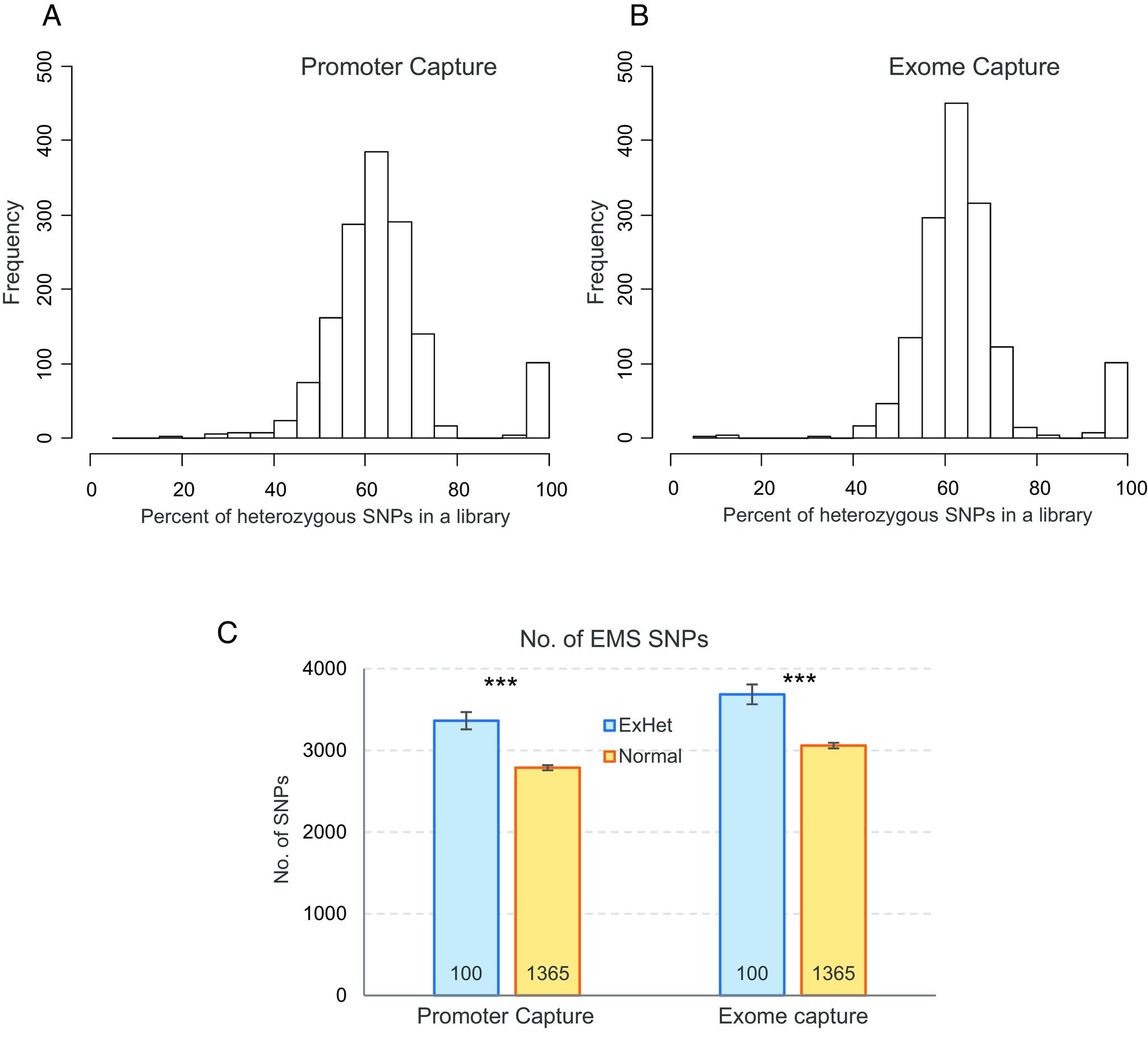 https://cdn.ncbi.nlm.nih.gov/pmc/blobs/19b1/10515147/3182f26bdde4/pnas.2306494120fig03.jpg