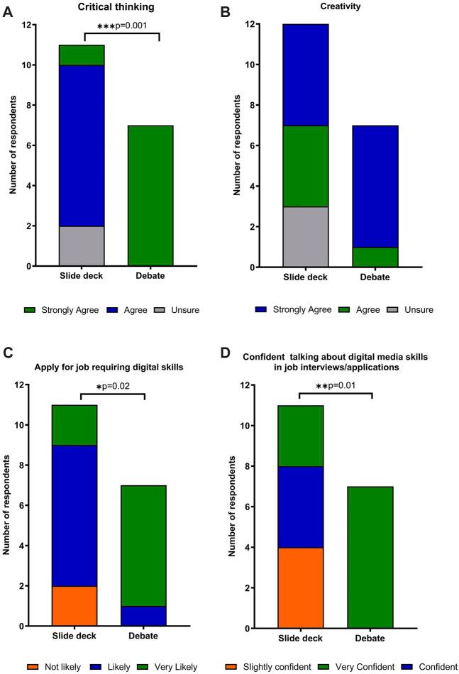https://cdn.ncbi.nlm.nih.gov/pmc/blobs/19b1/10754981/025c1b857fe0/bjbs-80-11891-g006.jpg