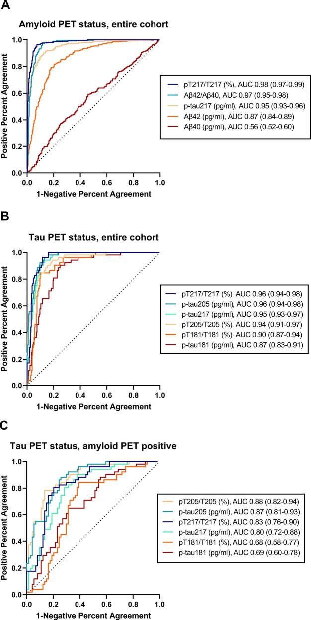 https://cdn.ncbi.nlm.nih.gov/pmc/blobs/19bc/10154225/6d0ad13bb571/43587_2023_380_Fig6_ESM.jpg