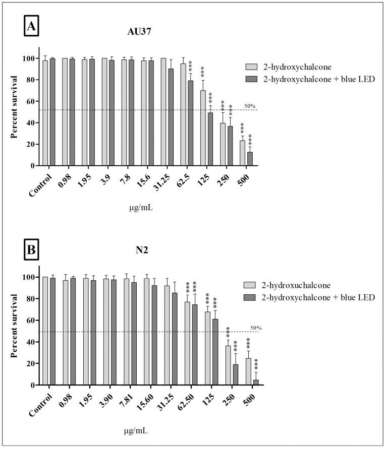 https://cdn.ncbi.nlm.nih.gov/pmc/blobs/19c2/11728496/6813a20bba53/pharmaceutics-16-01523-g006.jpg