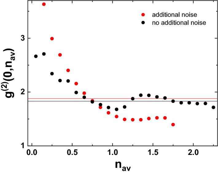 https://cdn.ncbi.nlm.nih.gov/pmc/blobs/19c3/7772345/a6136667463a/41598_2020_79686_Fig6_HTML.jpg
