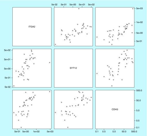 https://cdn.ncbi.nlm.nih.gov/pmc/blobs/19c5/5729603/a555ccfec676/fsoa-04-249-g3.jpg