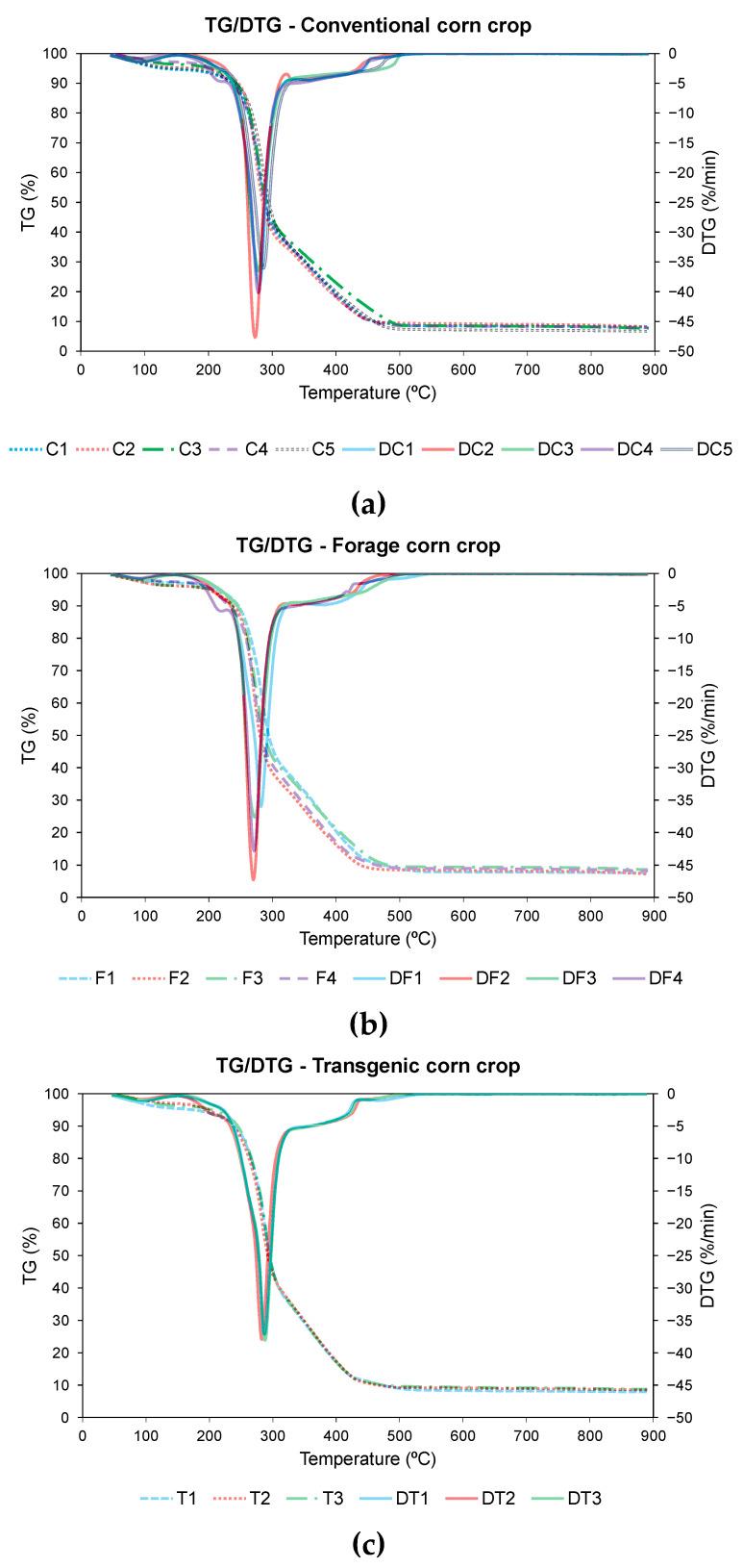 https://cdn.ncbi.nlm.nih.gov/pmc/blobs/19c7/11990669/645fc4c325d0/materials-18-01683-g005.jpg