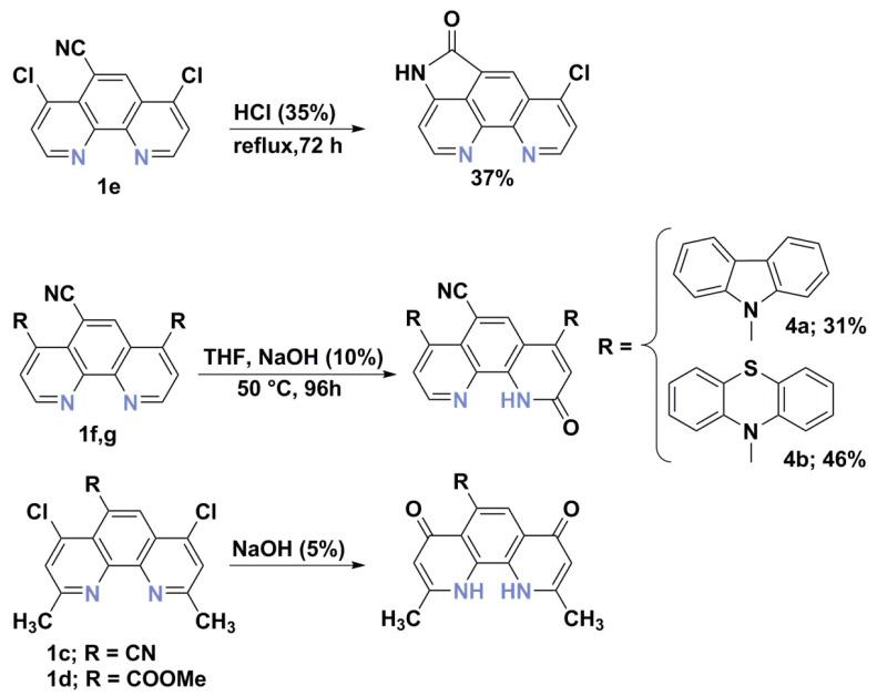 https://cdn.ncbi.nlm.nih.gov/pmc/blobs/19ca/10975036/9ebfa1643eea/molecules-29-01341-sch004.jpg