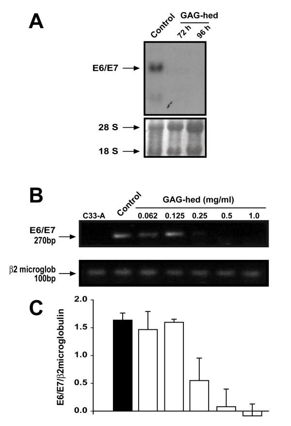 https://cdn.ncbi.nlm.nih.gov/pmc/blobs/19cd/1574339/a28ebbeeb73b/1471-2407-6-218-3.jpg