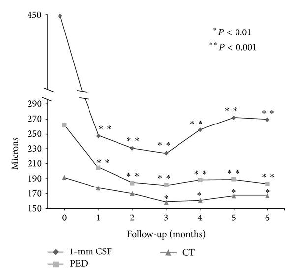 https://cdn.ncbi.nlm.nih.gov/pmc/blobs/19cd/4033502/b213da970928/BMRI2014-273754.002.jpg