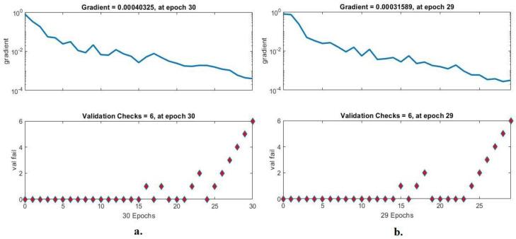 https://cdn.ncbi.nlm.nih.gov/pmc/blobs/19d4/10178535/28398eb0353c/diagnostics-13-01654-g012.jpg