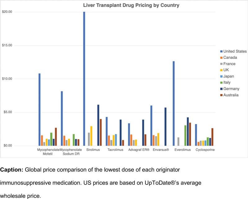 https://cdn.ncbi.nlm.nih.gov/pmc/blobs/19d6/12074141/18f2de528627/txd-11-e1805-g001.jpg