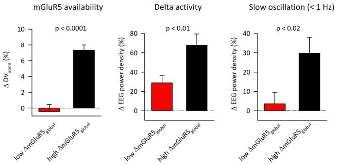https://cdn.ncbi.nlm.nih.gov/pmc/blobs/19dd/5644949/e982798e3c77/elife-28751-fig2-figsupp3.jpg