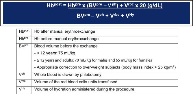 https://cdn.ncbi.nlm.nih.gov/pmc/blobs/19e7/9123578/af713c77dbec/gr2.jpg