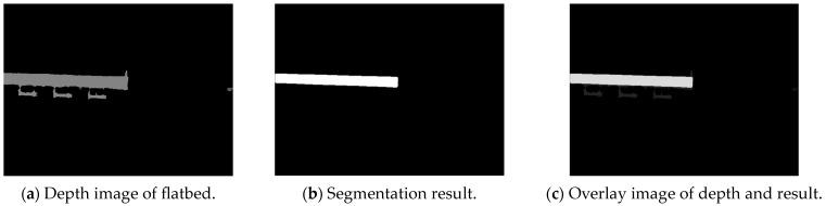 https://cdn.ncbi.nlm.nih.gov/pmc/blobs/19ed/10974138/78630a8e818c/sensors-24-01826-g004.jpg