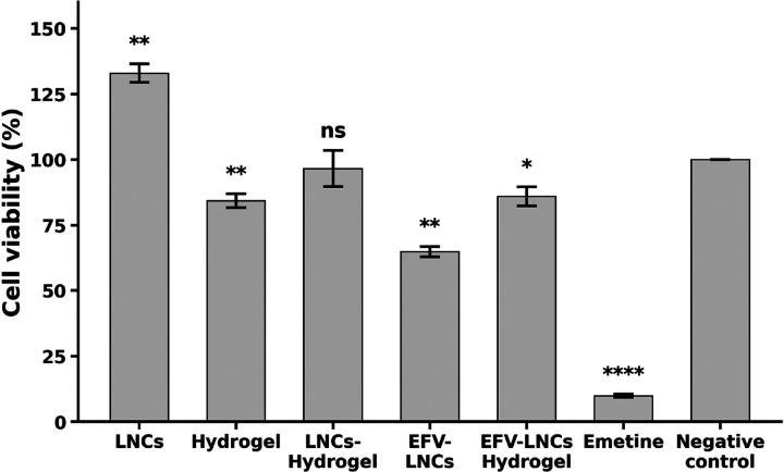 https://cdn.ncbi.nlm.nih.gov/pmc/blobs/19ee/12393483/ee95b3cd20ca/nihpp-rs7078136v1-f0008.jpg
