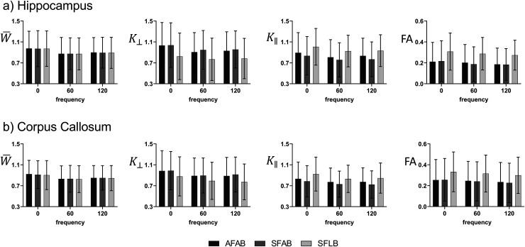 https://cdn.ncbi.nlm.nih.gov/pmc/blobs/19f1/12224416/14b043e27899/imag_a_00055_fig5.jpg