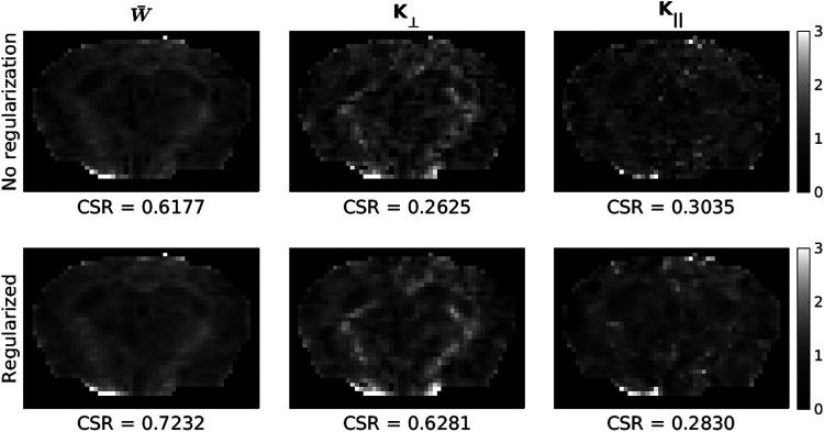 https://cdn.ncbi.nlm.nih.gov/pmc/blobs/19f1/12224416/3cca1a2cec7a/imag_a_00055_fig6.jpg