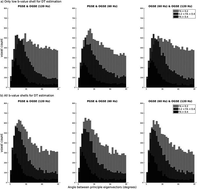 https://cdn.ncbi.nlm.nih.gov/pmc/blobs/19f1/12224416/54ac2a13e205/imag_a_00055_fig3.jpg
