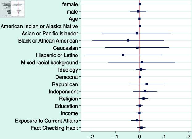 https://cdn.ncbi.nlm.nih.gov/pmc/blobs/19f3/12101777/e42862fe726d/pone.0323105.g007.jpg
