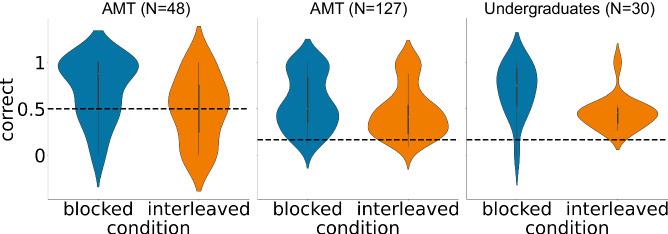 https://cdn.ncbi.nlm.nih.gov/pmc/blobs/19f4/11332129/34b118b8a3ff/44271_2024_79_Fig5_HTML.jpg