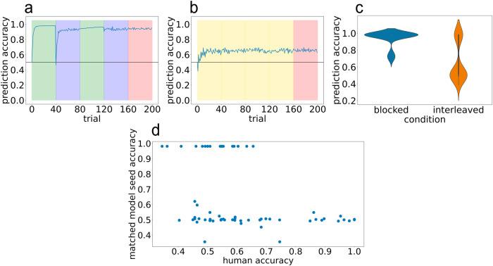 https://cdn.ncbi.nlm.nih.gov/pmc/blobs/19f4/11332129/9cc28853e2df/44271_2024_79_Fig8_HTML.jpg