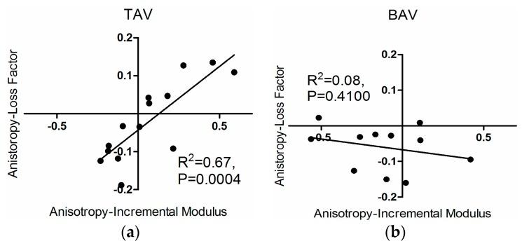 https://cdn.ncbi.nlm.nih.gov/pmc/blobs/19f7/5457275/3666ac788d3b/materials-09-00867-g008.jpg