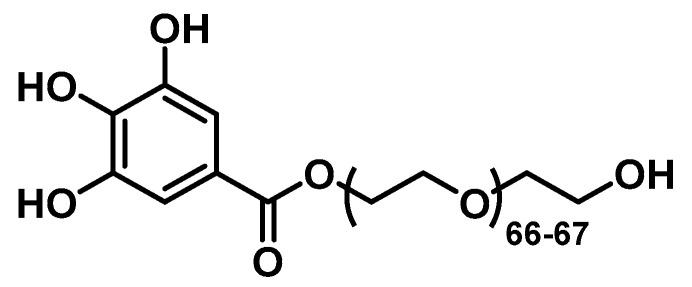 https://cdn.ncbi.nlm.nih.gov/pmc/blobs/19fc/7279505/92a3a71fb0e6/nanomaterials-10-00907-g001.jpg
