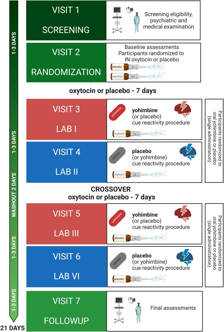 https://cdn.ncbi.nlm.nih.gov/pmc/blobs/19ff/11555595/e0d738fccdca/gr1.jpg