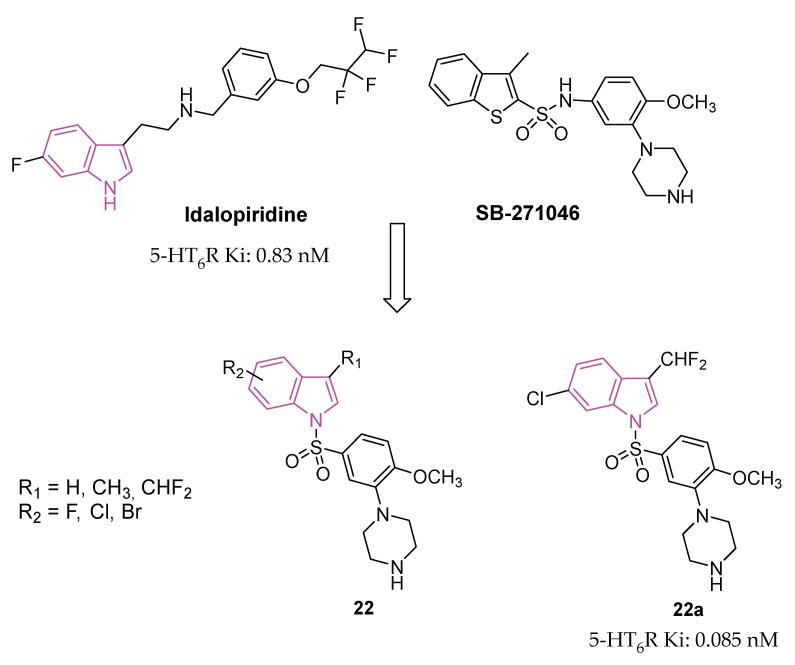 https://cdn.ncbi.nlm.nih.gov/pmc/blobs/1a02/11085553/308ba7e7c991/molecules-29-02127-g013.jpg