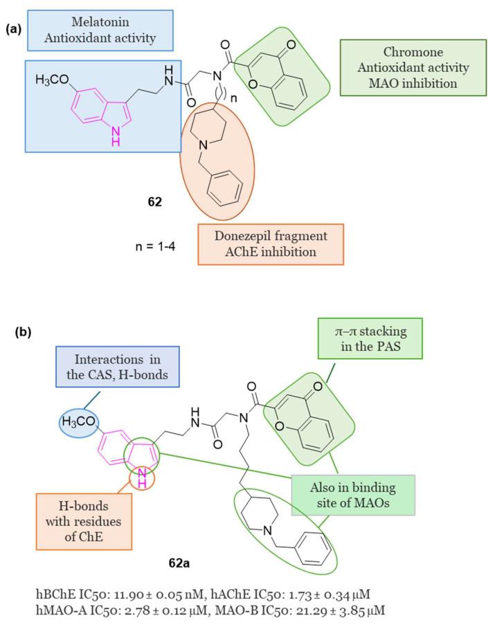 https://cdn.ncbi.nlm.nih.gov/pmc/blobs/1a02/11085553/4485ac7ec2d3/molecules-29-02127-g040.jpg