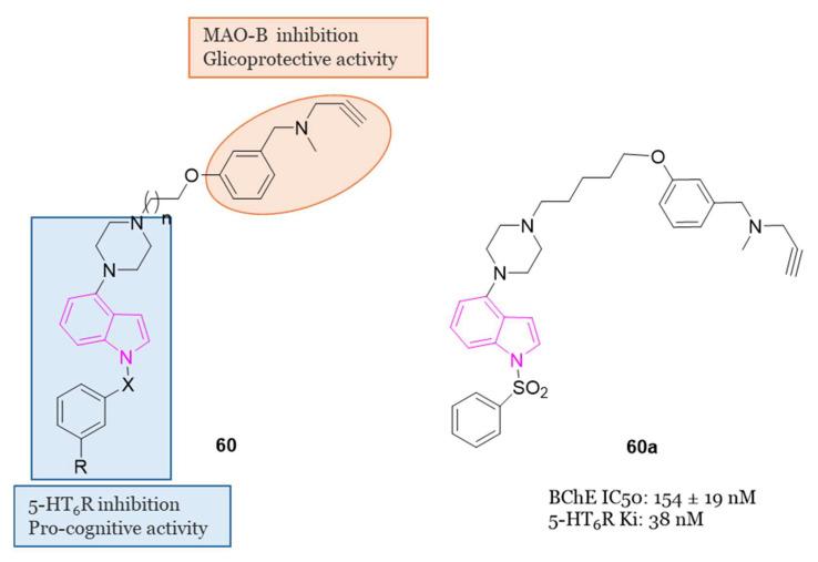 https://cdn.ncbi.nlm.nih.gov/pmc/blobs/1a02/11085553/4eb0bd8f7662/molecules-29-02127-g038.jpg
