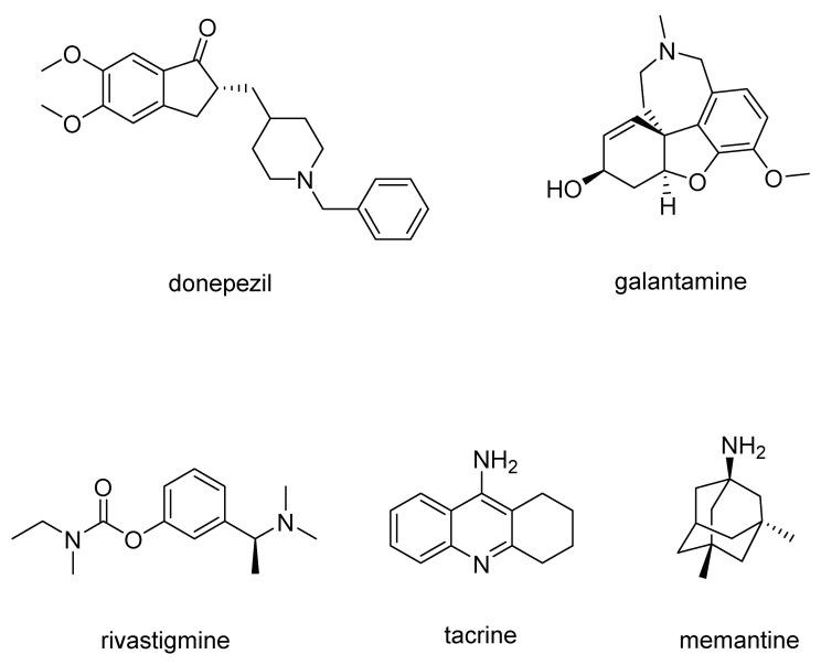 https://cdn.ncbi.nlm.nih.gov/pmc/blobs/1a02/11085553/7de74c94dec3/molecules-29-02127-g001.jpg