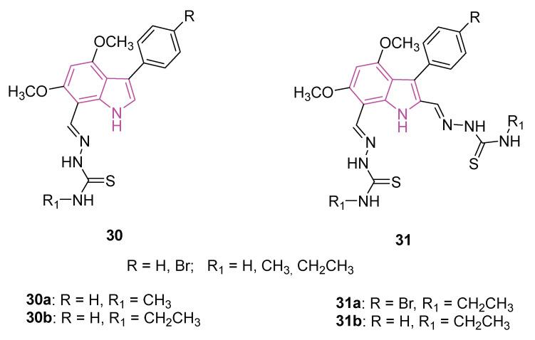 https://cdn.ncbi.nlm.nih.gov/pmc/blobs/1a02/11085553/92aba3519696/molecules-29-02127-g020.jpg