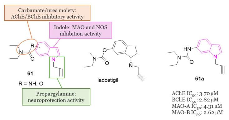 https://cdn.ncbi.nlm.nih.gov/pmc/blobs/1a02/11085553/e7b69eade3e4/molecules-29-02127-g039.jpg