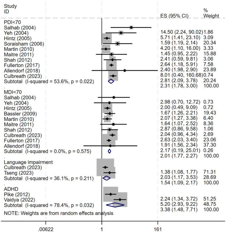 https://cdn.ncbi.nlm.nih.gov/pmc/blobs/1a03/11263237/4d6cbb08b15d/431_2024_5569_Fig4_HTML.jpg