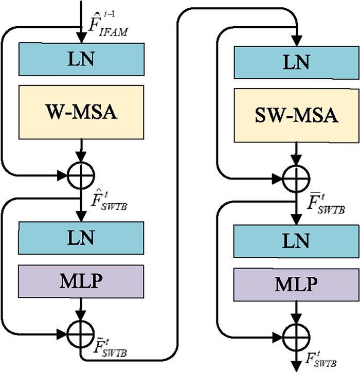 https://cdn.ncbi.nlm.nih.gov/pmc/blobs/1a04/11636848/ebed67681da6/41598_2024_62633_Fig4_HTML.jpg
