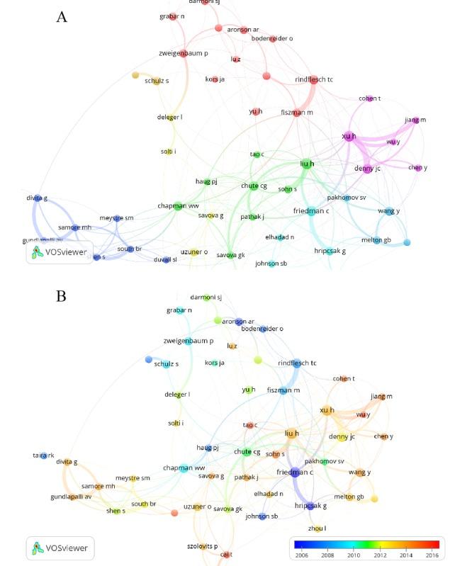 https://cdn.ncbi.nlm.nih.gov/pmc/blobs/1a08/7005695/528bb6e92d21/jmir_v22i1e16816_fig4.jpg