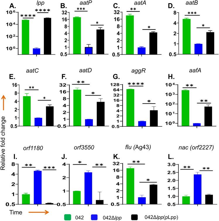 https://cdn.ncbi.nlm.nih.gov/pmc/blobs/1a0e/12015436/cf6b9812df4b/41598_2025_96373_Fig4_HTML.jpg